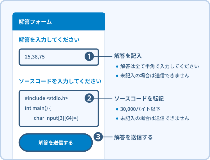 解答イメージ
