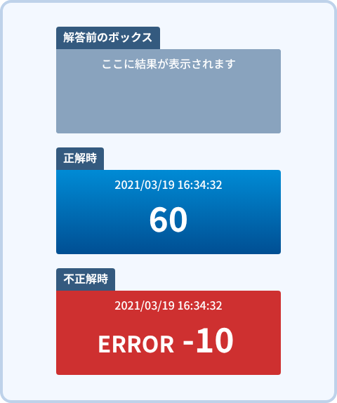 結果表示