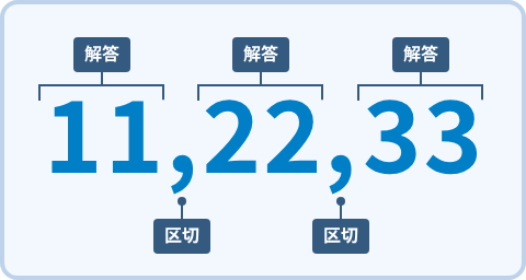 問題の配点