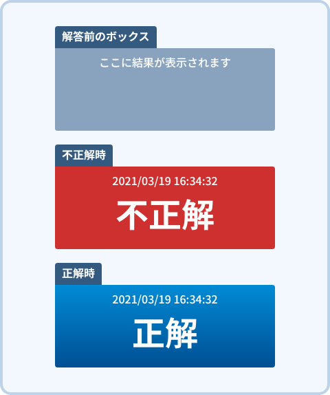 結果の表示