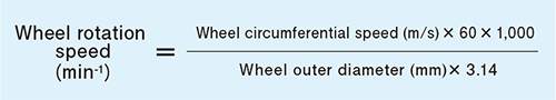 Calculation formula of rotation speed