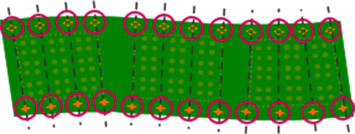 Measurement alignment