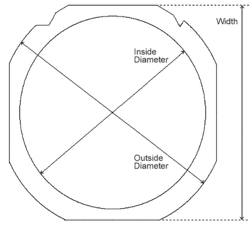 tape frame size