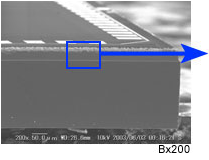 Cross sectional view of dicing street