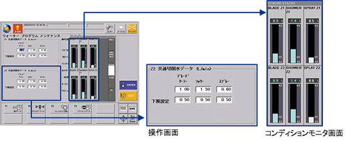 作業性の向上