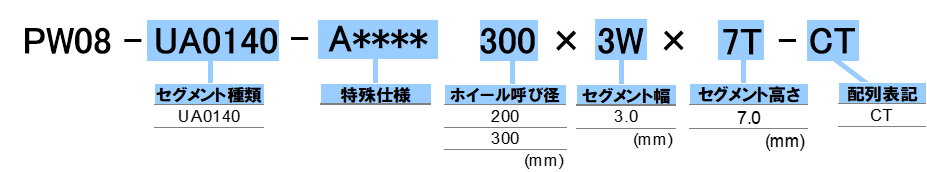 仕様